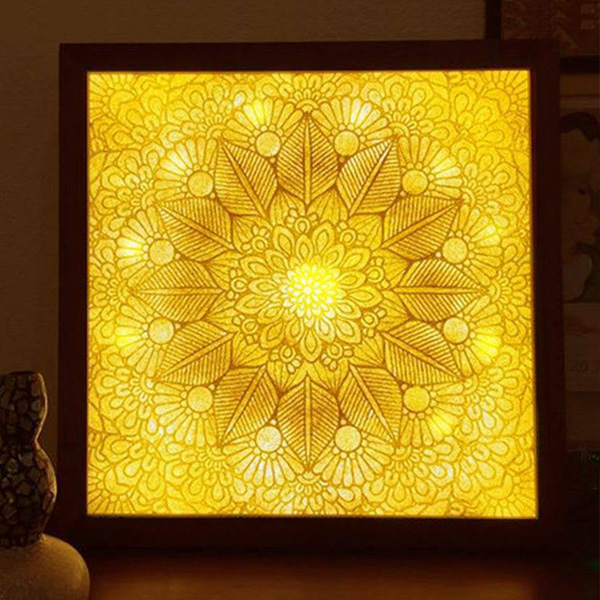 tranh trúc chỉ giá bao nhiêu